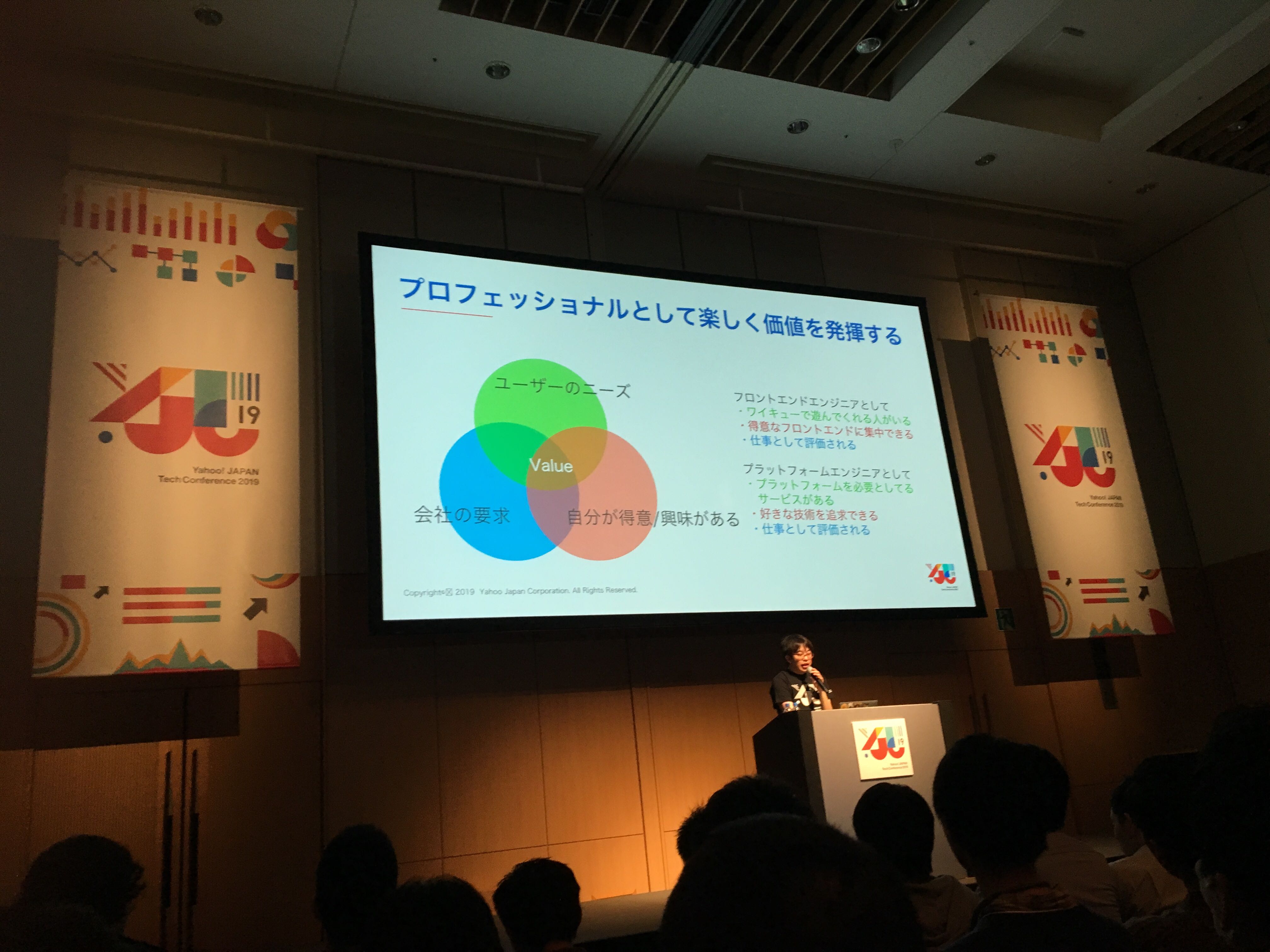 Yahoo! JAPAN tech Conference 2019